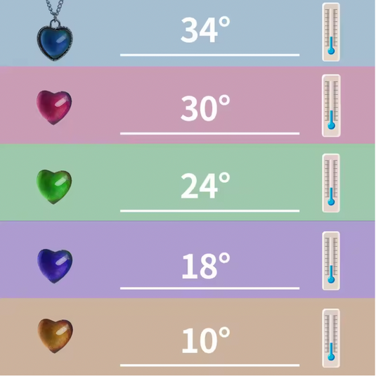 Translation missing: en.CHANGING COLOR BY TEMPERATURE HEART NECKLACE