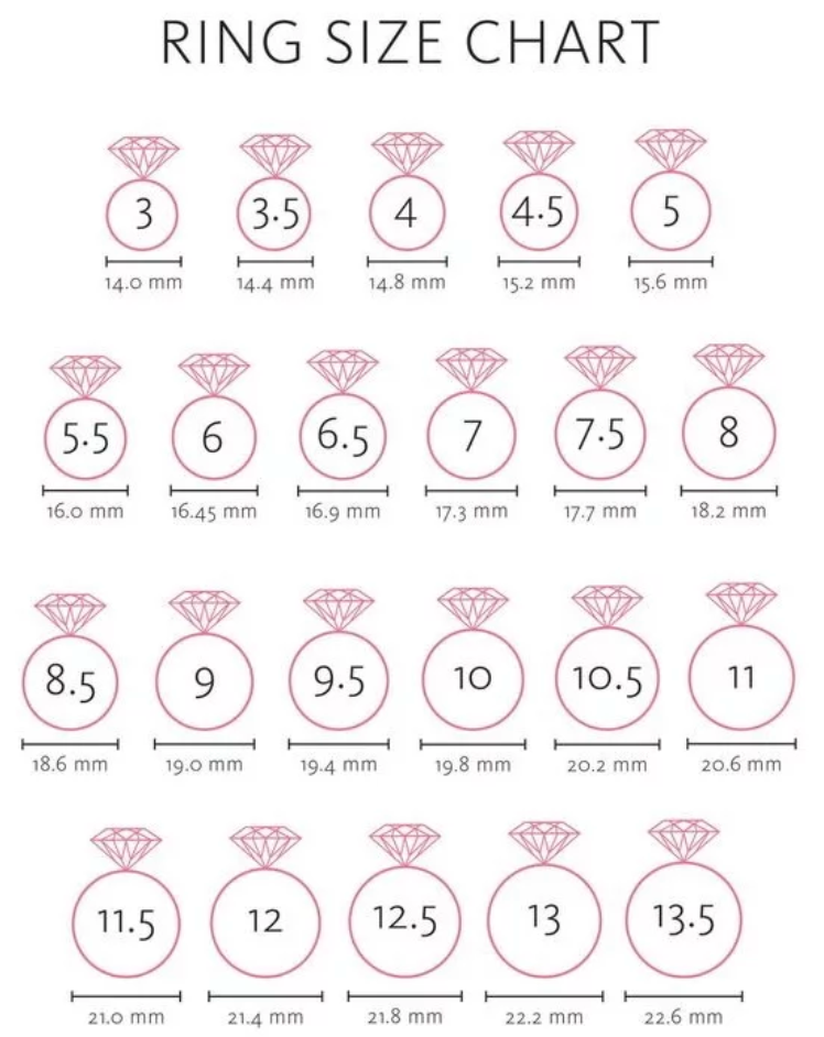 Funny F.ck You Rings