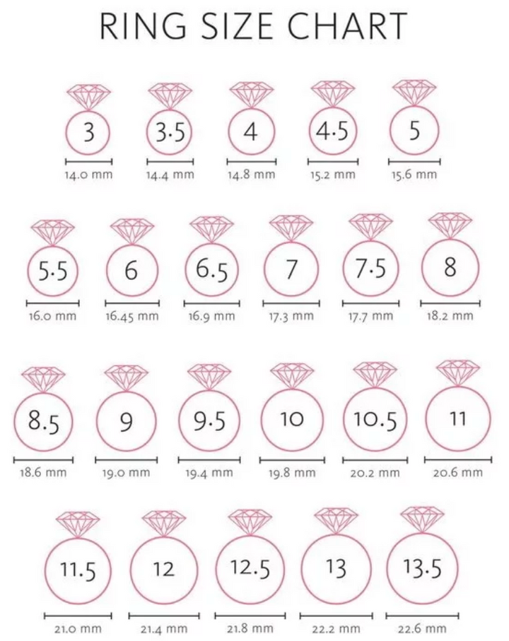 Funny F.ck You Rings